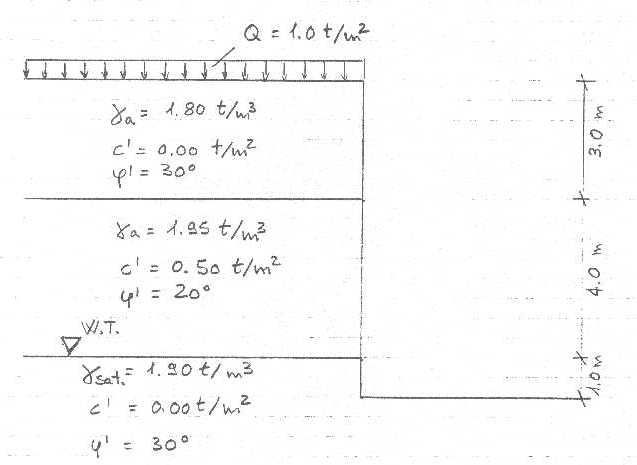 geotecnica tema nr5