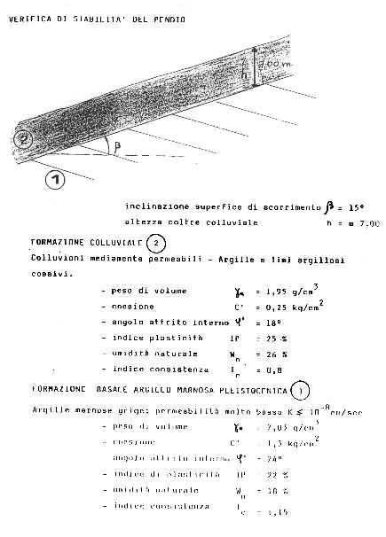 varie tema nr7.3