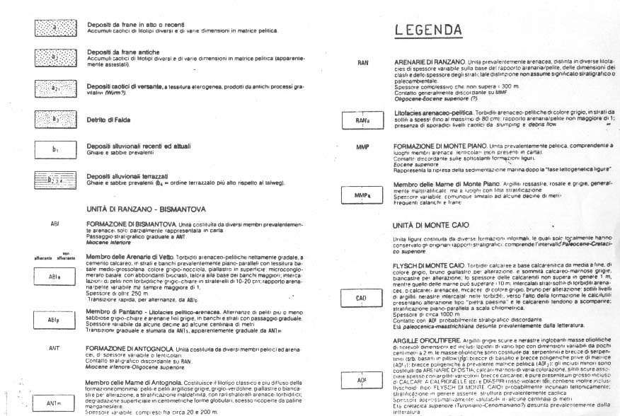 strade tema nr15.2
