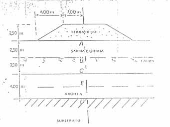strade tema nr12