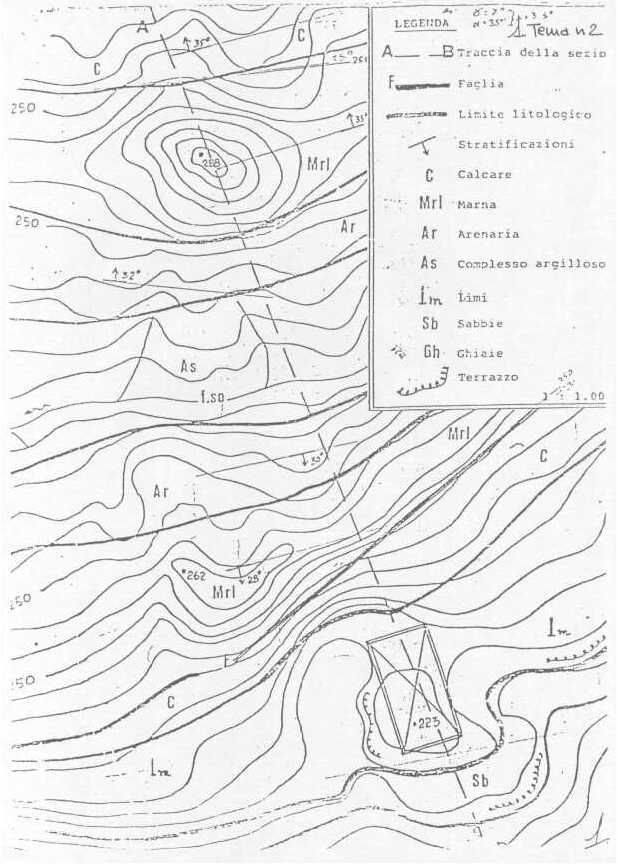 fondazioni tema nr10