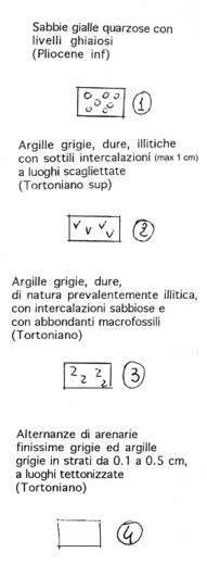 strade tema nr18.2